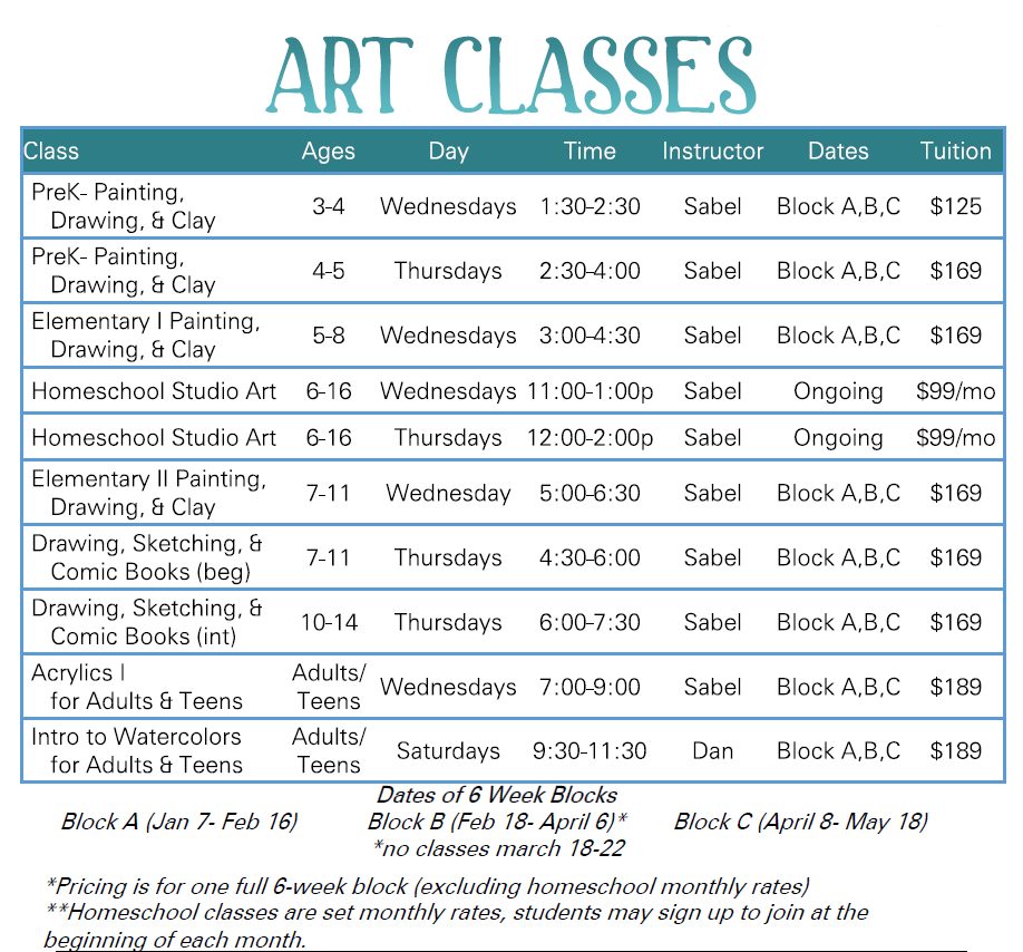 Art Classes in Central Florida Songbirds Music, Art, & Dance Center