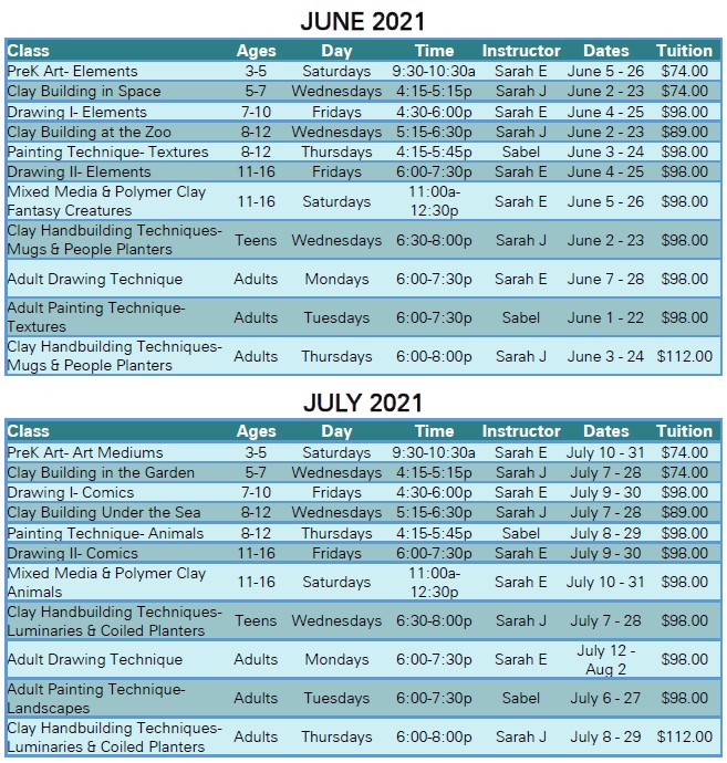 Art Classes in Central Florida Songbirds Music, Art, & Dance Center