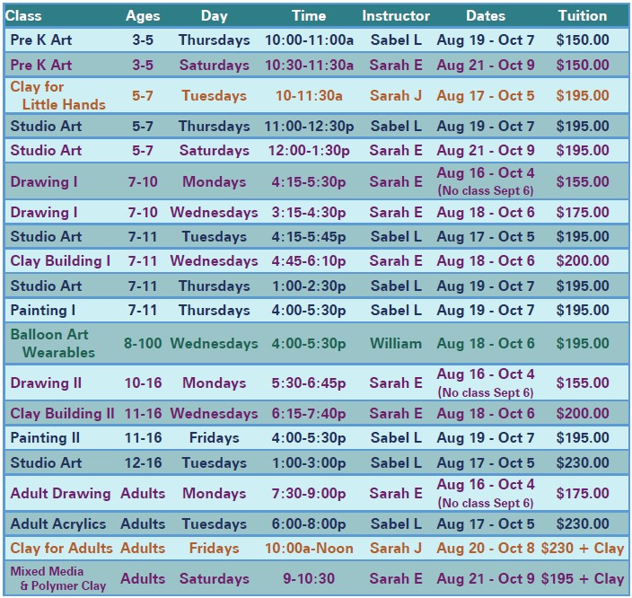 Art Classes in Central Florida Songbirds Music, Art, & Dance Center