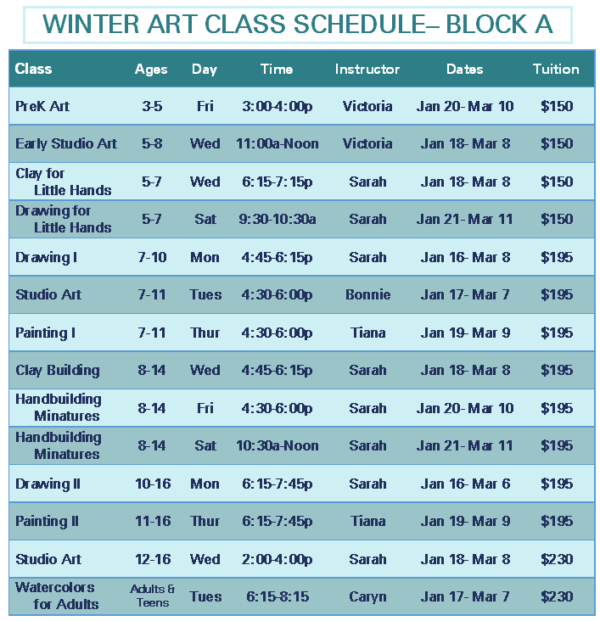 Art Classes in Central Florida Songbirds Music, Art, & Dance Center