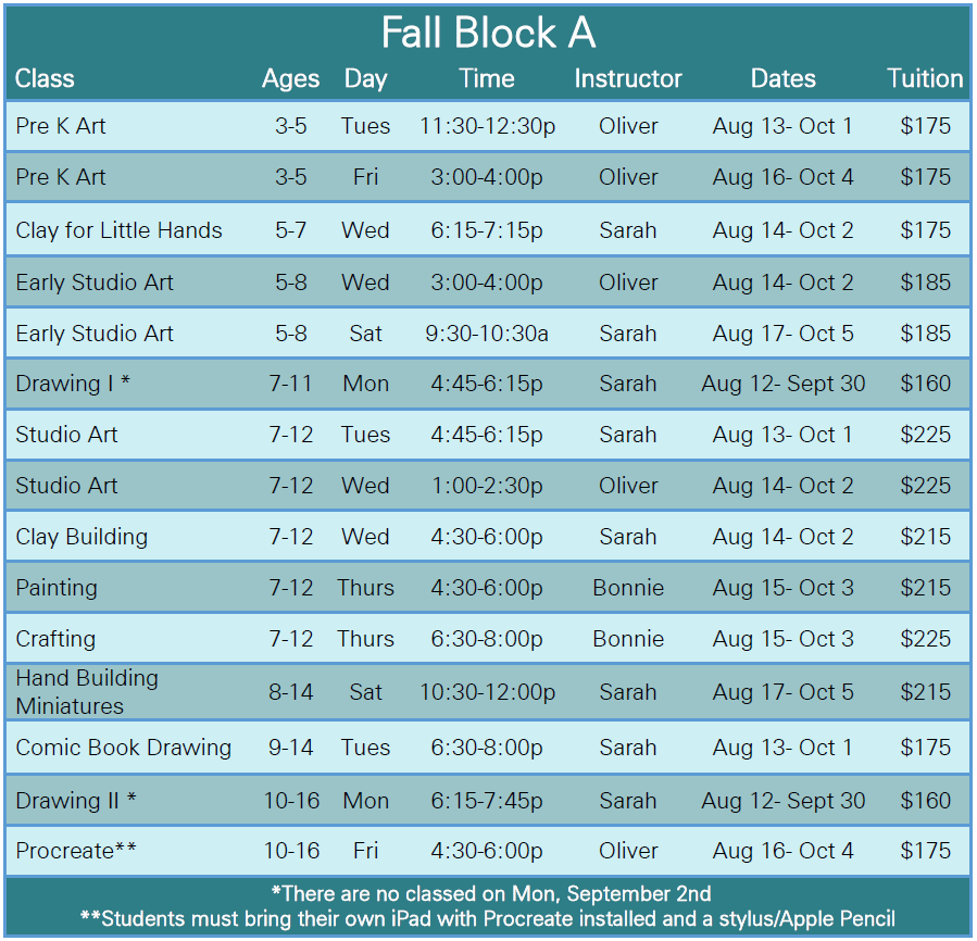 Art Classes in Central Florida Songbirds Music, Art, & Dance Center